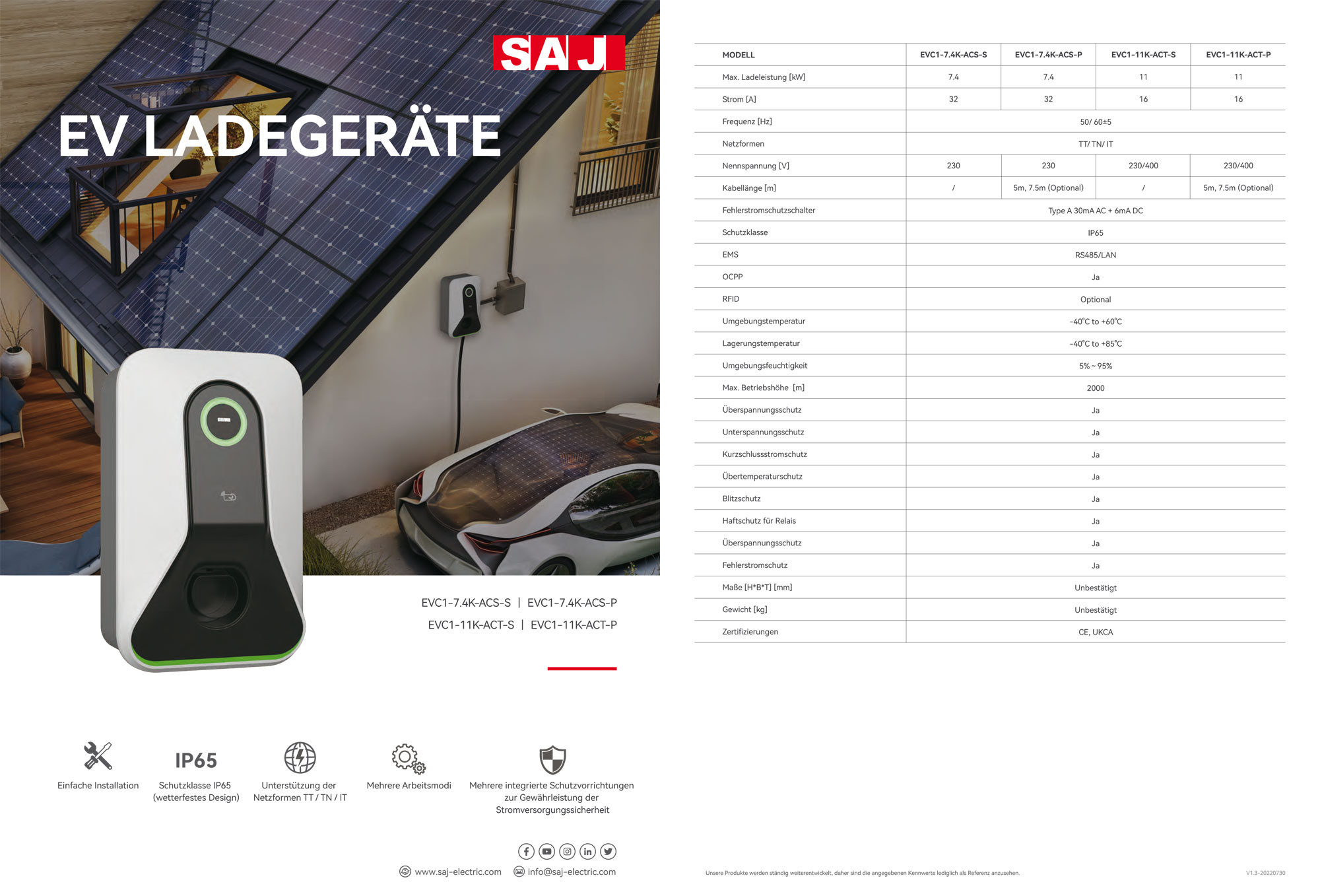 Ladestation für Elektroautos Hersteller SAJ – Solaranlagen D&S SolarTech Dresden