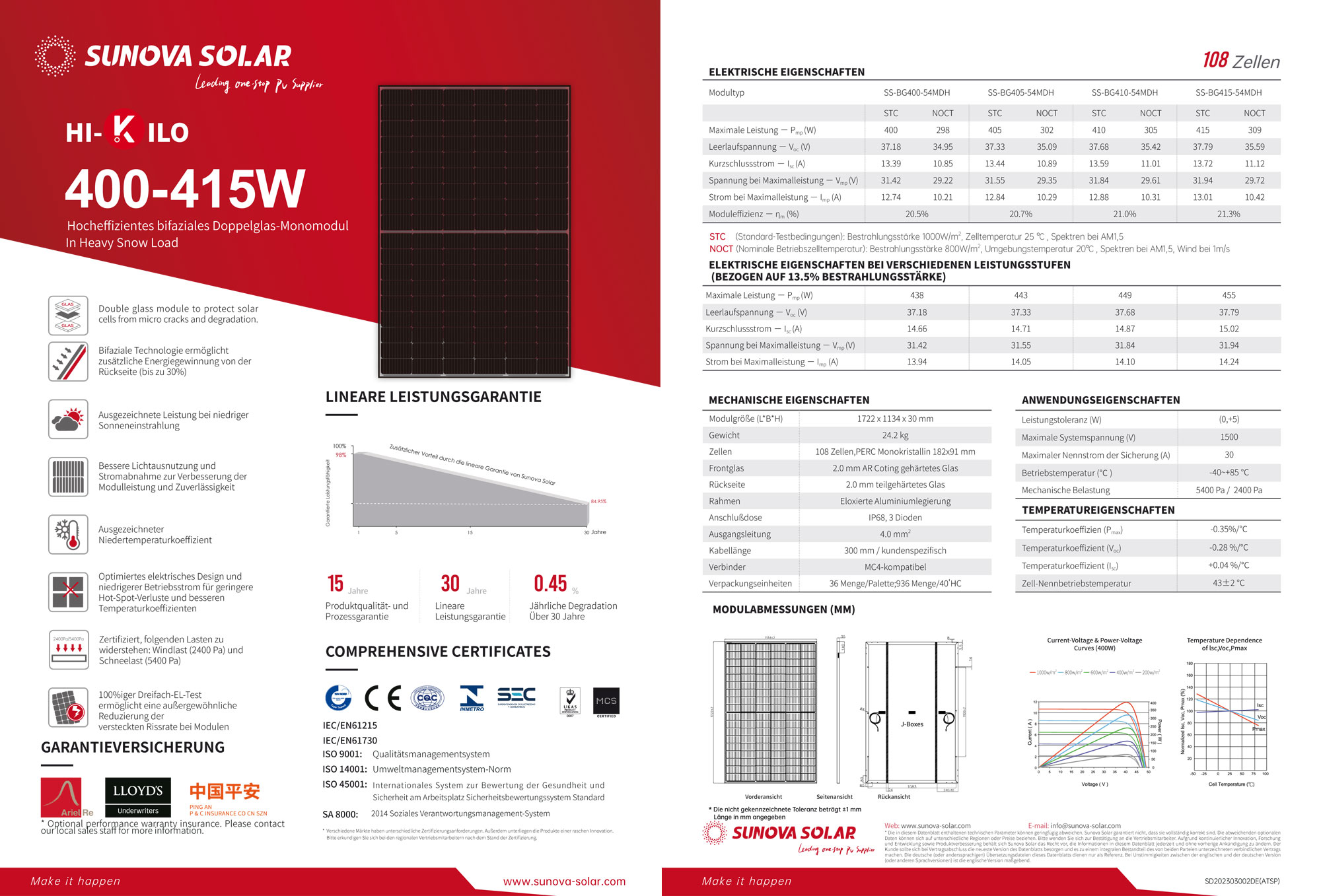 Photovoltaik-Module Hersteller Sunova Solar – Solaranlagen D&S SolarTech Dresden